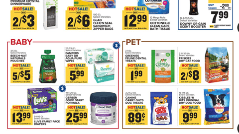 Food Lion P&G MVP Digital Coupons Features